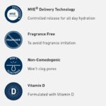 CeraVe SA Cream for Rough & Bumpy Skin - Image 3