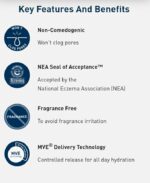 CeraVe Hydrating Facial Cleanser 8 FL OZ (236 ml) - Image 5