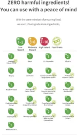 Anua Heartleaf 77% Soothing Toner 250ml - Image 7